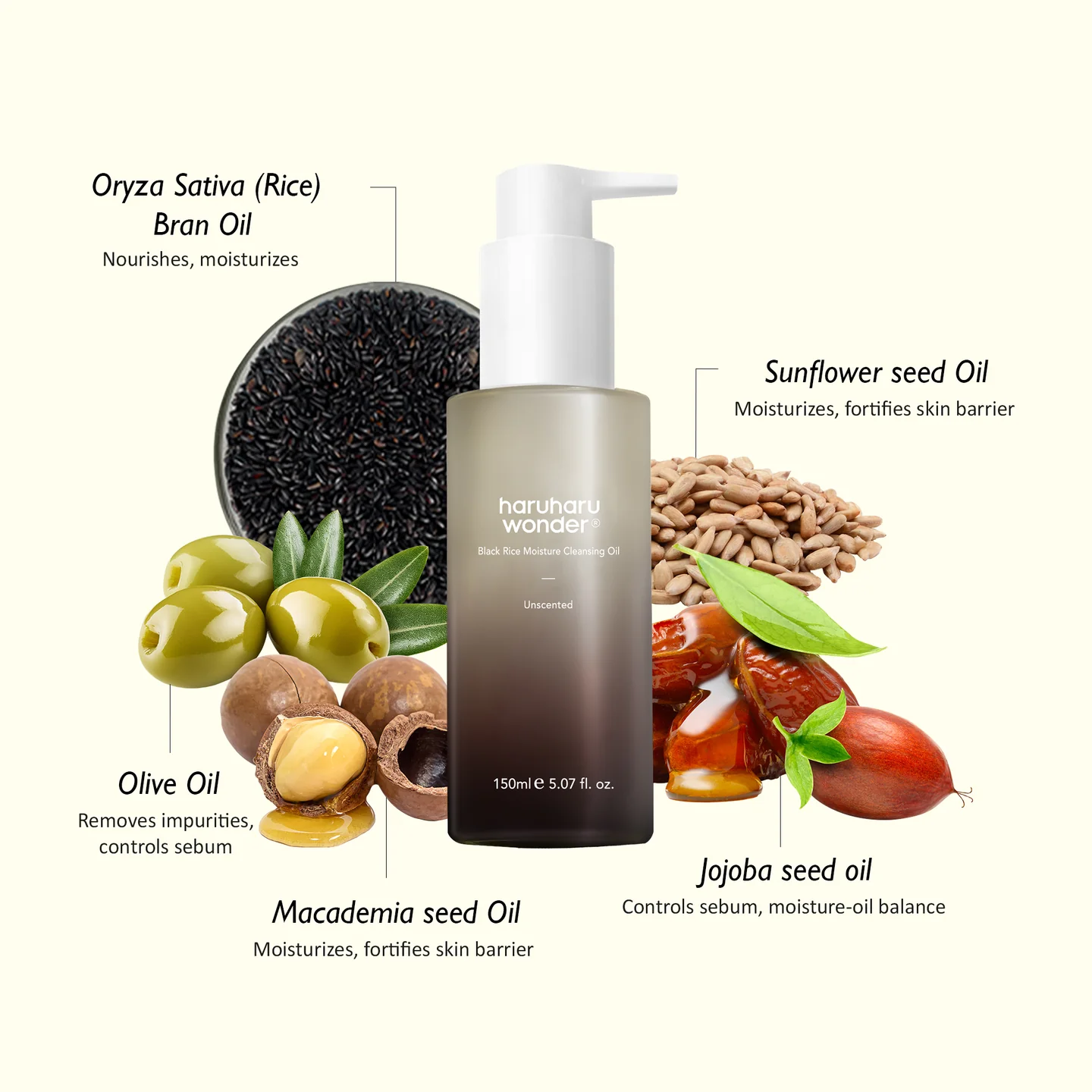 Haruharu Wonder Black Rice Moisture Deep Cleansing Oil 150 ml - Image 5