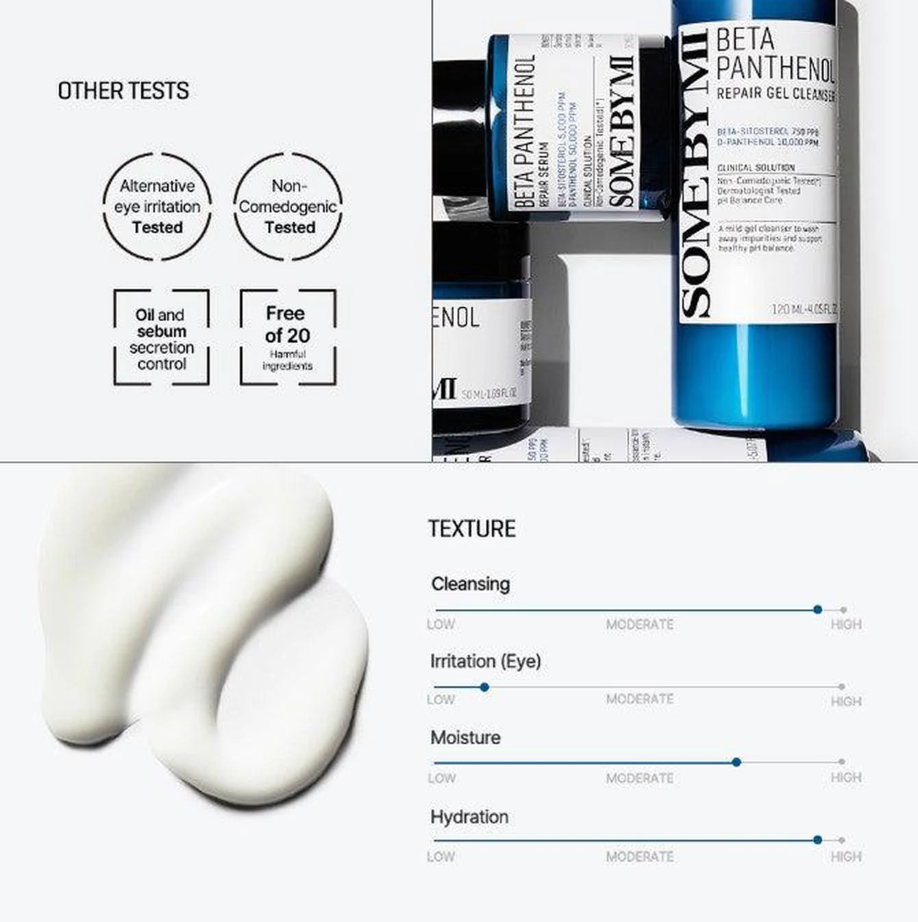 Some By Mi Beta Panthenol Repair Gel Cleanser 120ml - Image 5