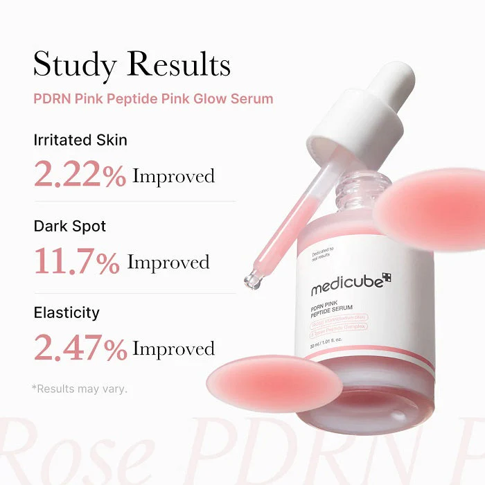 Medicube PDRN Pink Peptide Serum 30ml - Image 8