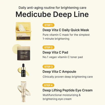 Medicube Deep Vita C Daily Quick Mask 30pcs - Image 11