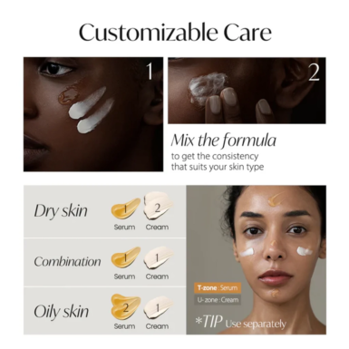 Φωτογραφίες με γυναίκες που χρησιμοποιούν τα δύο είδη κρέμας d’Alba White Truffle Double Serum & Cream 70g και διάφορες πληροφορίες.