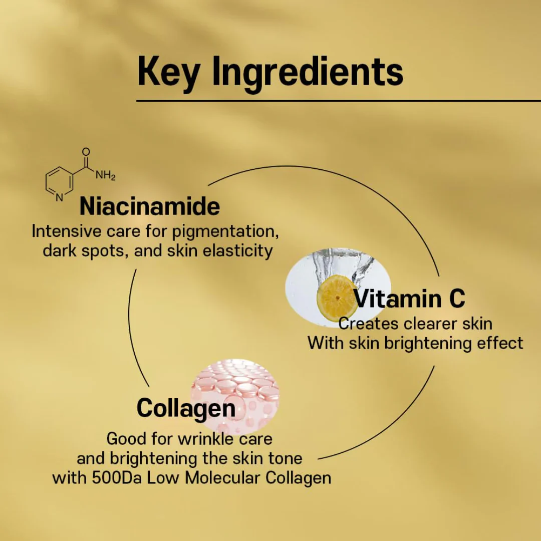 Sungboon Editor Deep Collagen Niacin Vita C Brightening Mask 37gr / 1 τεμάχιο - Image 3