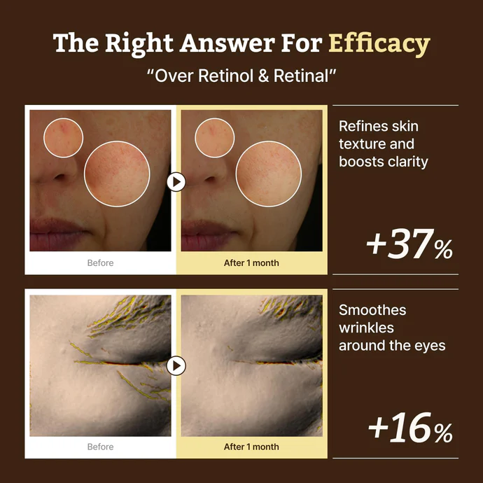 Dr.Reju-All Advanced Retino-Mela Serum 30ml - Image 5