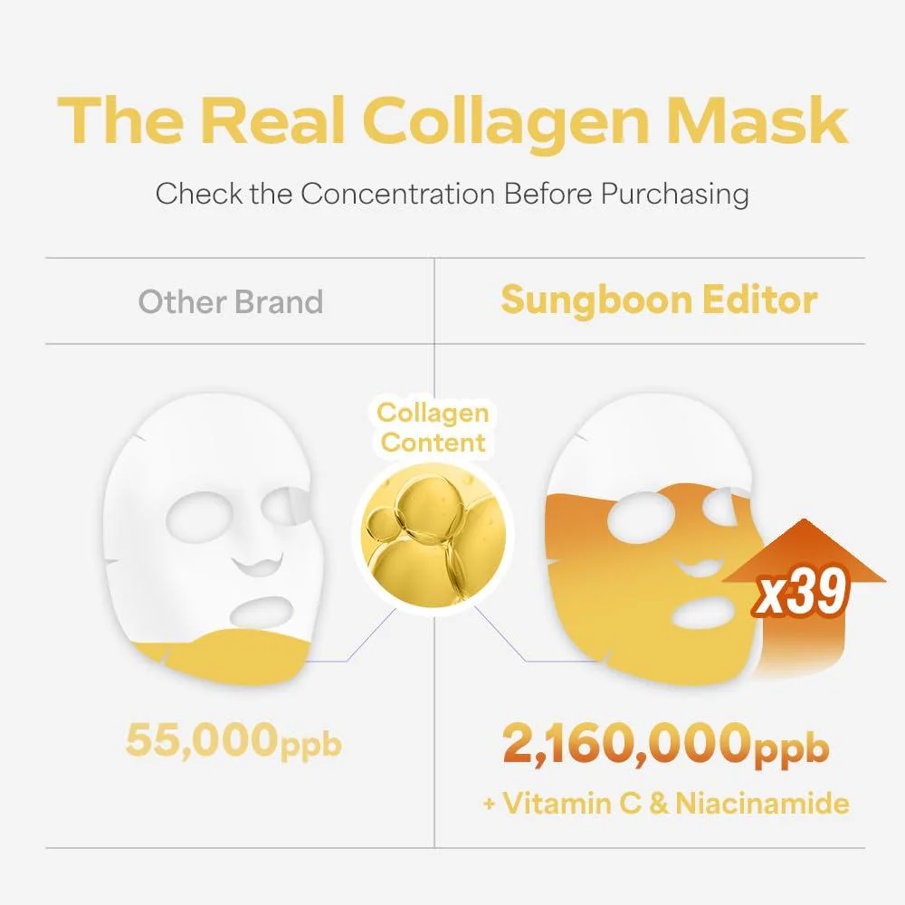 Sungboon Editor Deep Collagen Niacin Vita C Brightening Mask 37gr / 1 τεμάχιο - Image 2