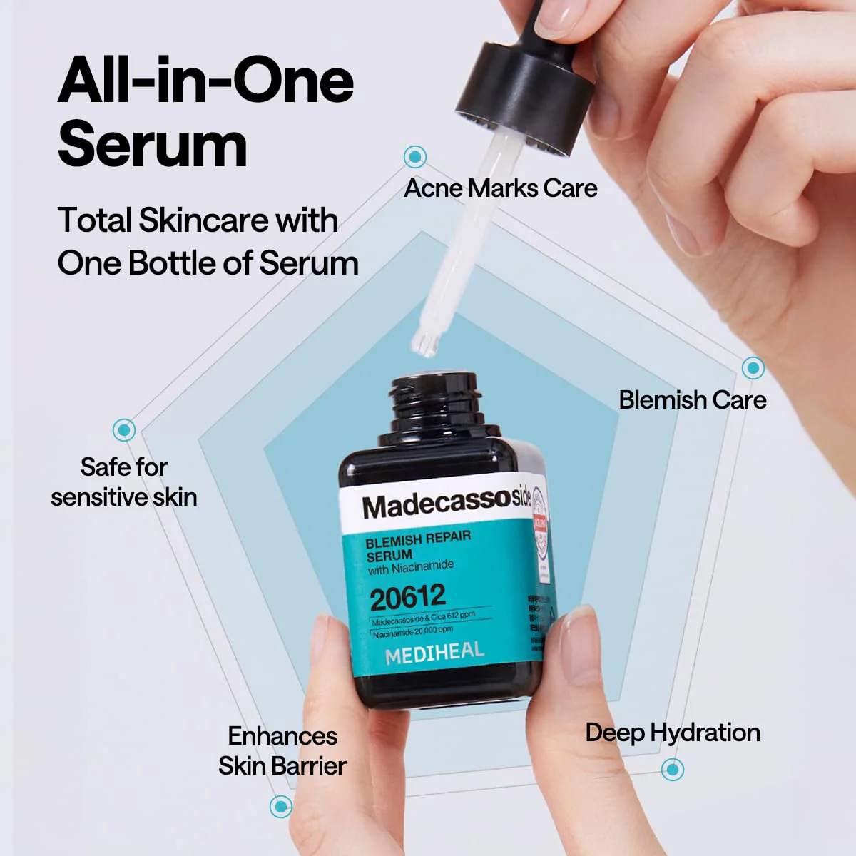 Mediheal Madecassoside Blemish Repair Serum 40ml - Image 2
