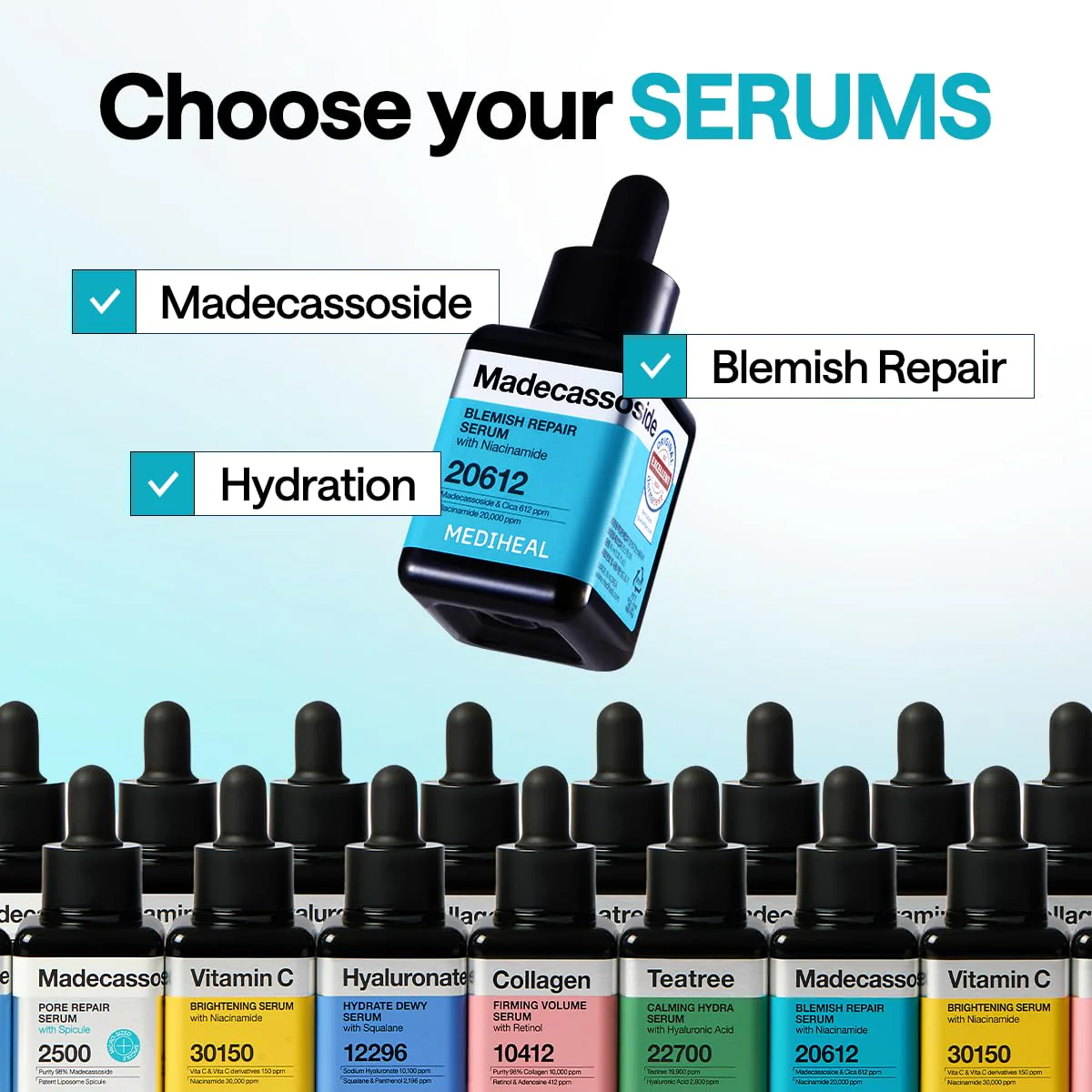 Mediheal Madecassoside Blemish Repair Serum 40ml - Image 5