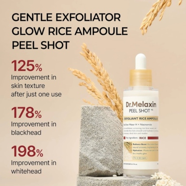 Το μπουκάλι Dr. Melaxin Peel Shot Glow White Rice Toner, πάνω σε μία πέτρα, με στάρια από πίσω του, λίγο ρύζι δίπλα του, μαζί με πληροφορίες.