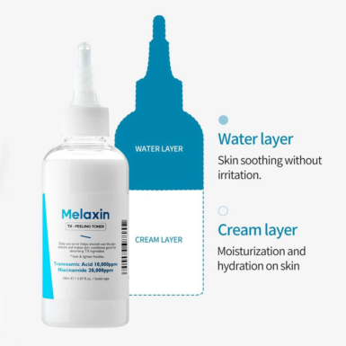 Tο μπουκάλι Dr. Melaxin TX Peeling Toner, δίπλα σε ένα ίδιο περίγραμμα, που γράφει τα συστατικά του.