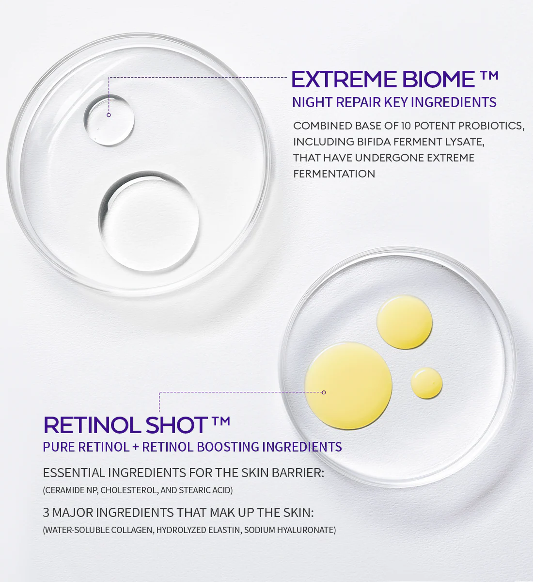 Missha Time Revolution Retinol 500 Shot Ampoule 10ml - Image 3